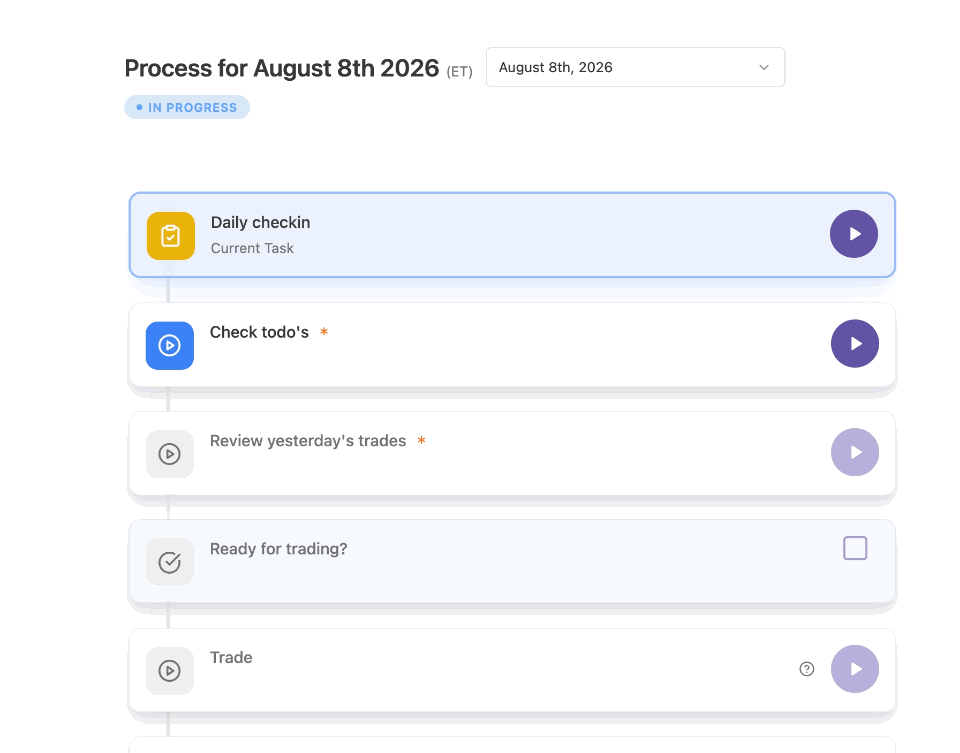 process-execution-gif showcase