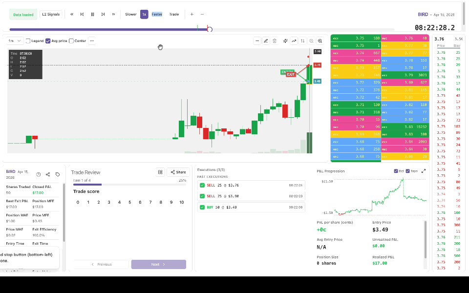 review-trade-replay showcase